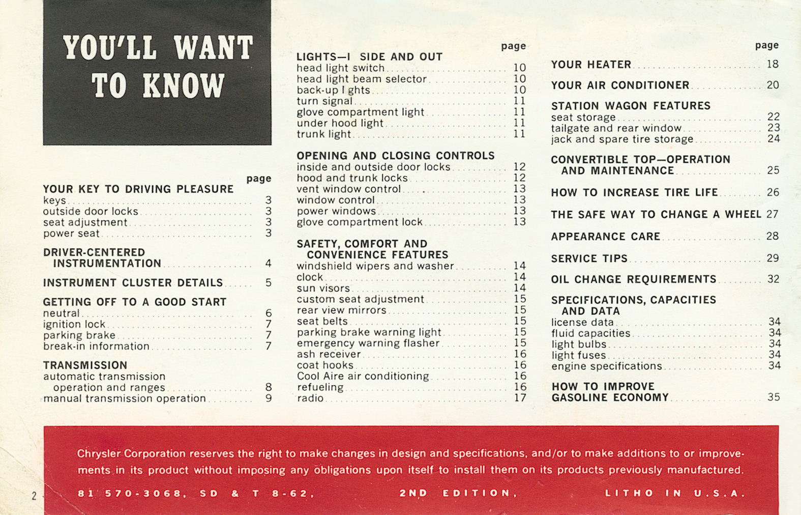 n_1963 Plymouth Fury Manual-02.jpg